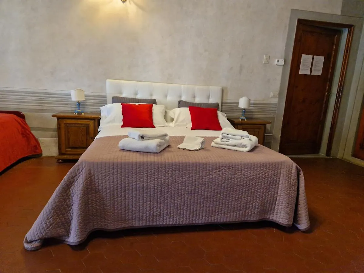 B&B I Rinascimenti Florence