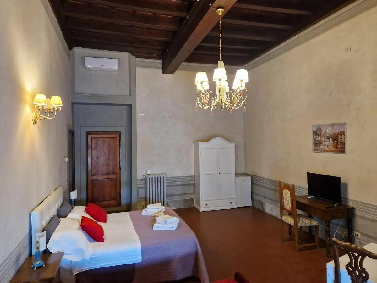 Bed & Breakfast B&B I Rinascimenti Florence